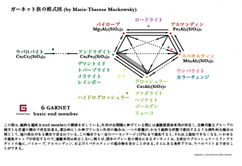 スクリーンショット 2014-09-09 12.04.46